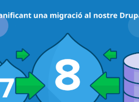 Migrant un Drupal complet a un nou Drupal o nodes entre distints Drupals